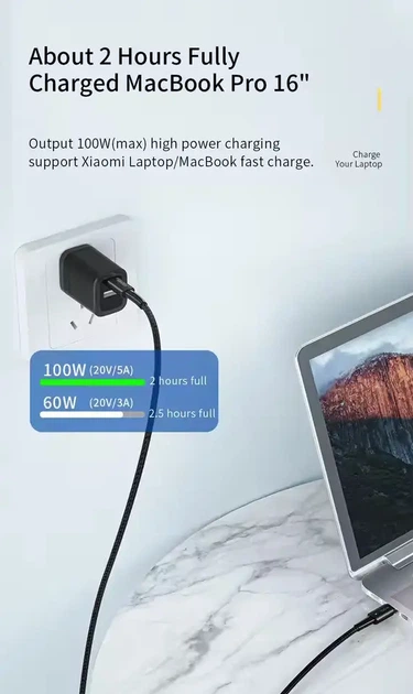 Кабель 1м Essager Type-C - Type-C PD 100W 20V 5A швидка зарядка для ноутбуків MacBook смартфонів PD3.0 QC4.0 - Фото 7 Кабель 1м Essager Type-C - Type-C PD 100W 20V 5A швидка зарядка для ноутбуків MacBook смартфонів PD3.0 QC4.0 - зображення 7