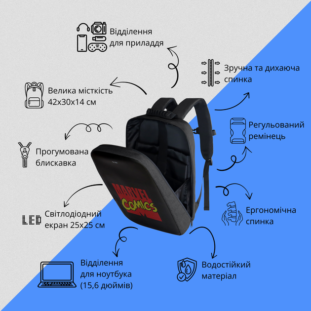 Рюкзак Sobi Pixel Max SB9703 Black с LED экраном - изображение 7