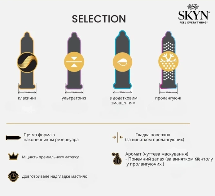Презервативы Skyn Selection 12 шт (ROZ6501053529) - Фото 6 Презервативы Skyn Selection 12 шт (ROZ6501053529) - изображение 6
