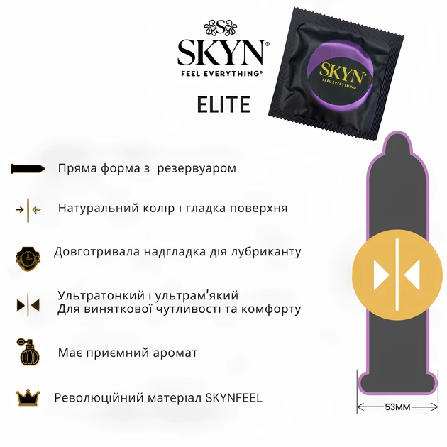 Набір Skyn Infiniti love Презервативи Безлатексні 21 шт + Чекова книжка пристрасті (ROZ6501053679) - Фото 4 Набір Skyn Infiniti love Презервативи Безлатексні 21 шт + Чекова книжка пристрасті (ROZ6501053679) - зображення 4