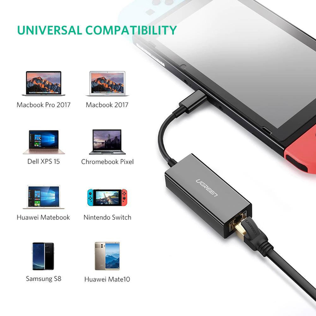 Мережевий адаптер Ugreen US236 USB-C Gigabit Ethernet Adapter (50307) [83255] - зображення 3