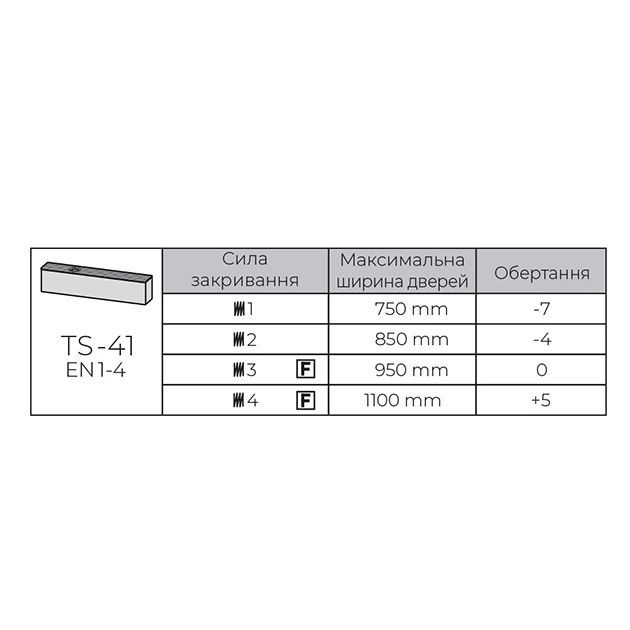 Дверной доводчик ECO-Schulte TS-41 SG/ES/ӦD 1-4 BROWN коричневый без тяги - изображение 8
