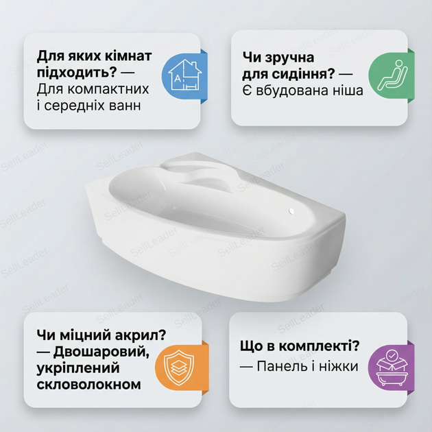 Ванна акриловая Karina L 150x100см левая угловая с сиденьем асимметричная для дома с панелью и ножками - изображение 4