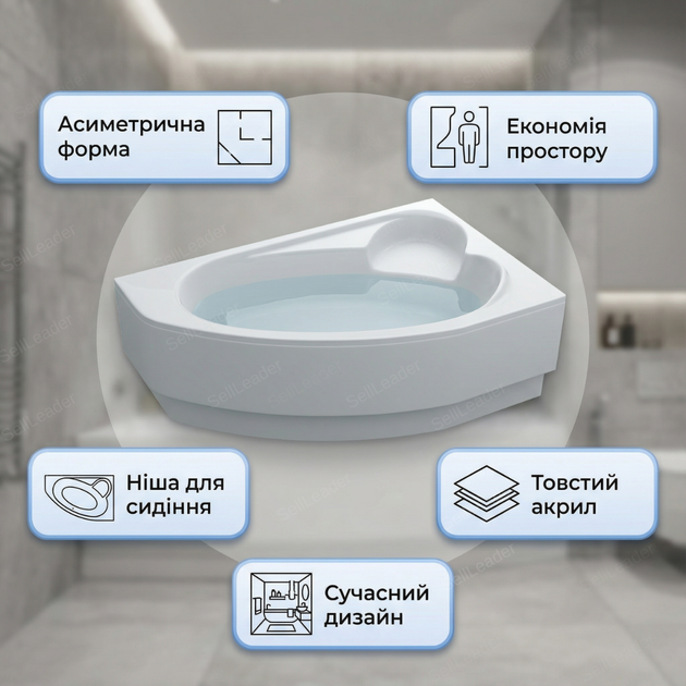Ванна Swan Leoni R 170x110 см правая угловая с сиденьем 45 см глубина для дома квартиры хостела ножки + экран - изображение 2