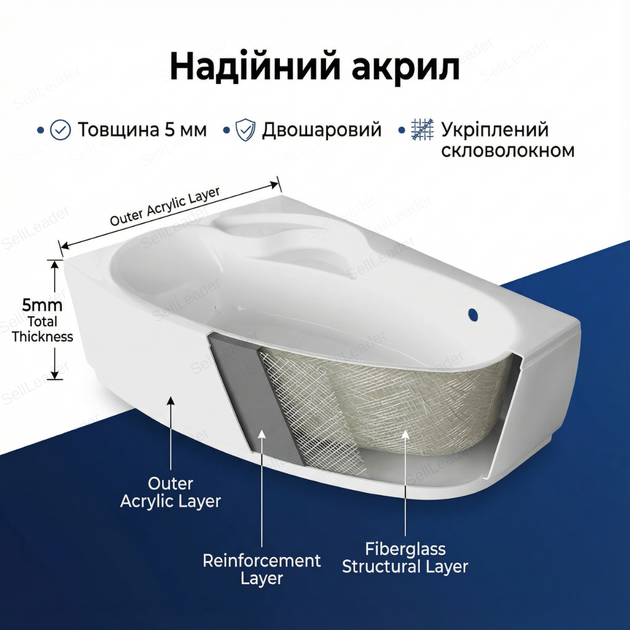 Ванна асимметричная Karina L 170x110см левая угловая с сиденьем для дома отеля хостела панель и ножки - изображение 6