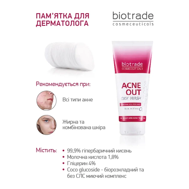 Biotrade (Біотрейд) Acne Out Oxy Wash Cleansing Gel – ніжний гель для вмивання з киснем та молочною кислотою, для жирної та проблемної шкіри обличчя, 200 мл - изображение 6