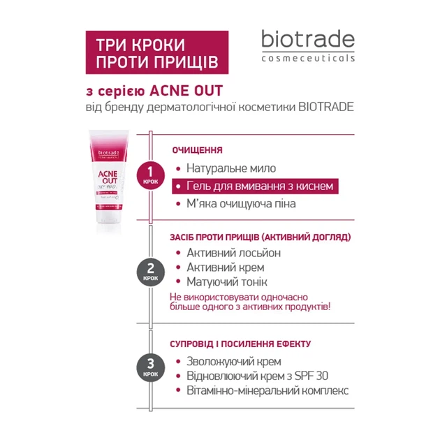 Biotrade (Біотрейд) Acne Out Oxy Wash Cleansing Gel – ніжний гель для вмивання з киснем та молочною кислотою, для жирної та проблемної шкіри обличчя, 200 мл - изображение 7