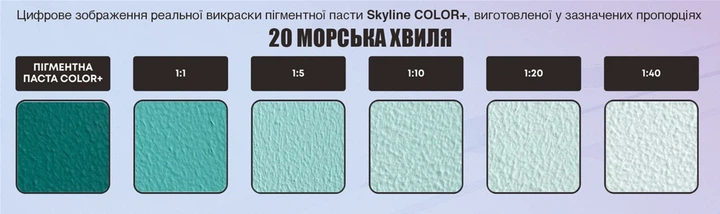 Пигментная паста SkyLine Color+ для тонировки красок, эмалей, штукатурок 20 Морская волна 250 мл (4821044019119) - изображение 4