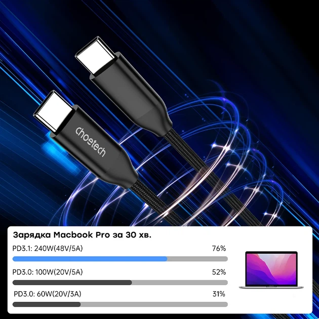 Кабель Choetech XCC-1035 USB-C to USB-C PD3.1 1,2 м Black - изображение 2