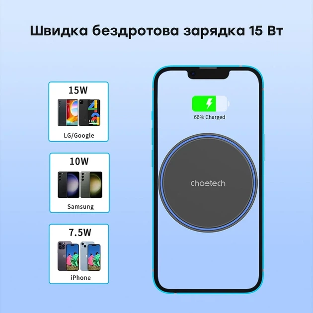 Автомобільний зарядний пристрій Choetech T205-F Black - Фото 3 Автомобільний зарядний пристрій Choetech T205-F Black - зображення 3