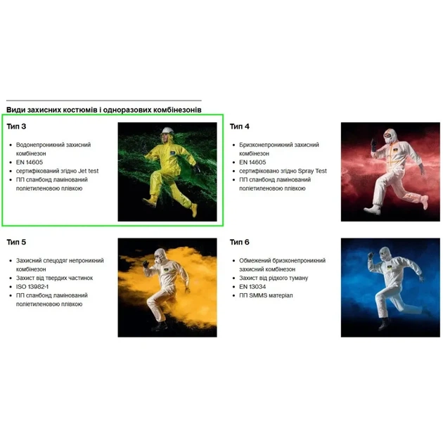 Комбинезон одноразовый Uvex 3B Chem Light ХL - Фото 4 Комбинезон одноразовый Uvex 3B Chem Light ХL - изображение 4