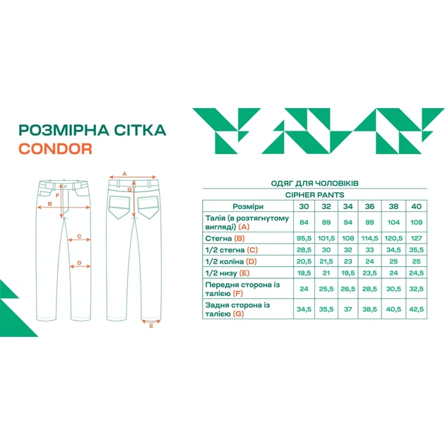 Штани Condor-Clothing Cipher Pants 38/34 Khaki - зображення 6