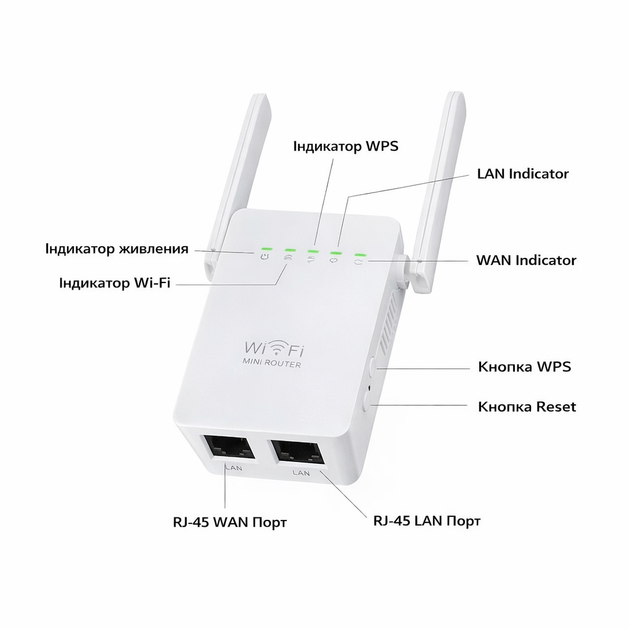 Wi-Fi репітер WR09WIFI підсилювач бездротового сигналу (300 Мбіт/с) - зображення 7