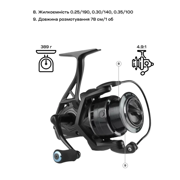 Катушка Brain Storm 5000 7+1BB - изображение 10