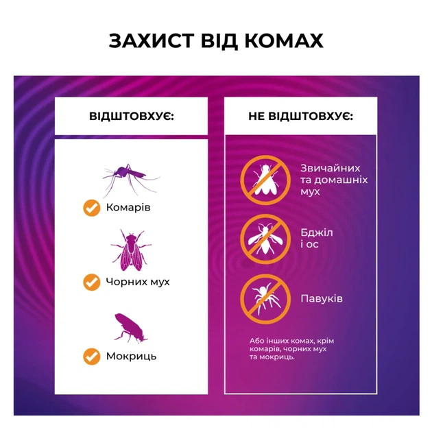 Устройство от комаров Thermacell Portable Mosquito Repeller MR-300 - изображение 6