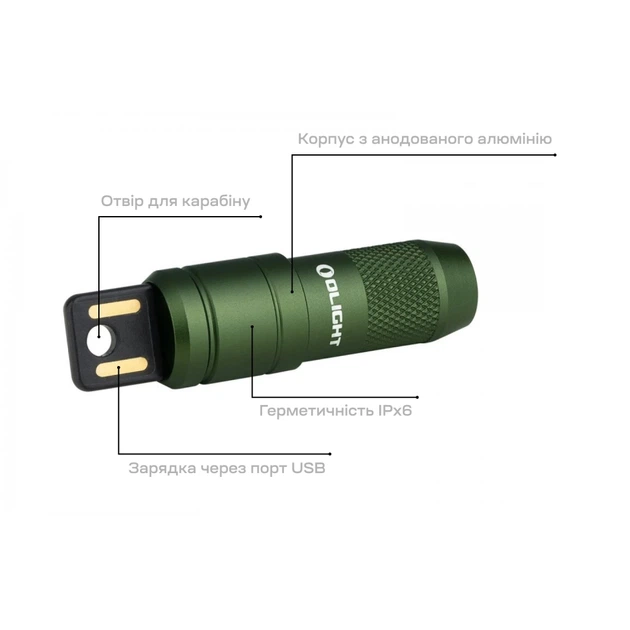 Фонарь-брелок Olight imini 2 OD Green - Фото 12 Фонарь-брелок Olight imini 2 OD Green - изображение 12