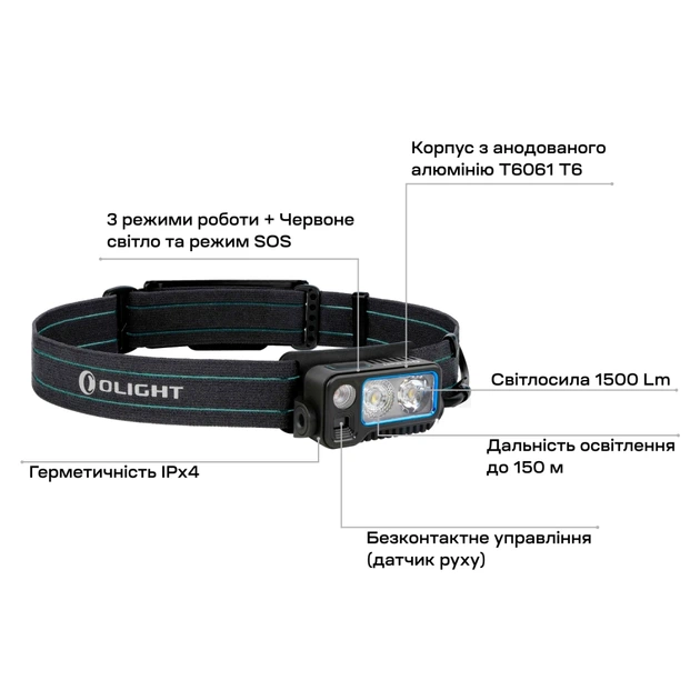 Фонарь налобный Olight Array 2 Pro Black - Фото 11 Фонарь налобный Olight Array 2 Pro Black - изображение 11