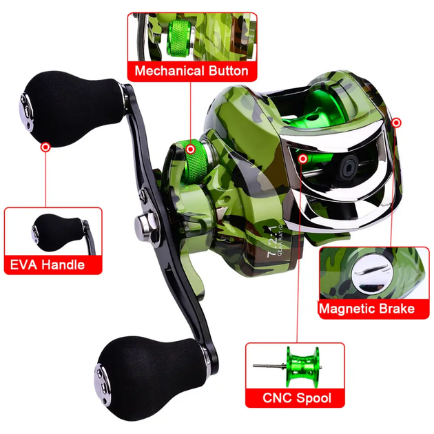 Котушка правостороння Multicam 7.2 : 1 DW 125 L 2000 max 10 кг right sided - зображення 3