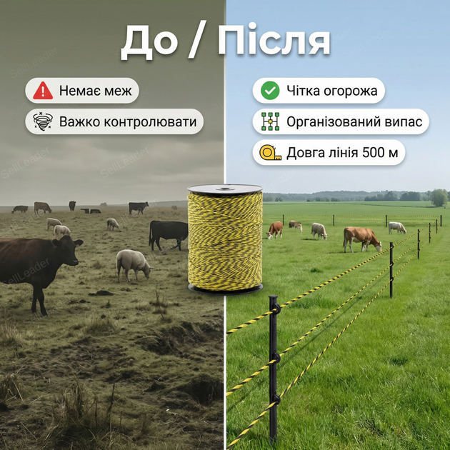 Шнур для електропастуха 500м 5 проводников забор для коров лошадей овец веревка 3мм/3×0.2мм и 2×0,25мм 95 кг - изображение 5