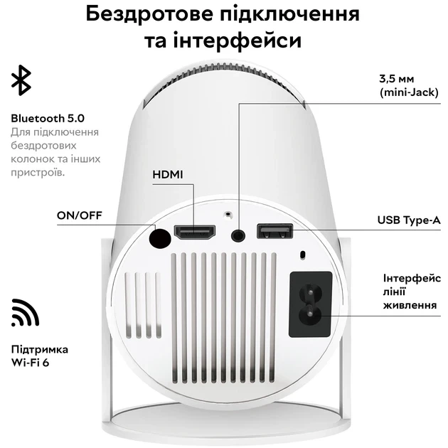 Портативный Мини Смарт проектор тв с smart tv LED android функциями HY 300 4K FULL HD для фильма дома Переносной USB с динамиком подключение Bluetooth - изображение 8
