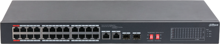 Komutator Dahua S3226-24ET-240 (6923172529411) - obraz 2