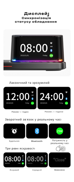 Быстрая беспроводная зарядка Магнитная Док-станция 45W Magsafe Apple Watch iPhone 16/17/18 Airpods Qi2.2 25W для часов наушников Bluetooth колонка Часы ночник - изображение 4