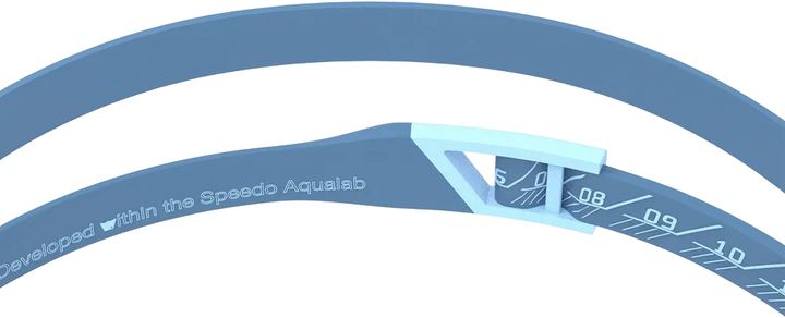 Окуляри для плавання змагальні Speedo FASTSKIN PURE FOCUS GOG mirror AU (8-1177818662) сині, дзеркальні - зображення 6