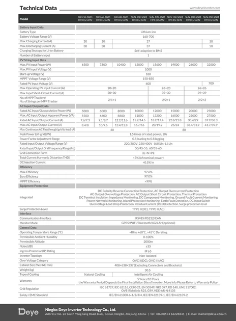 Гібридний інвертор Deye SUN-20K-SG01HP3-EU-AM2 20 кВт для високовольтних сонячних систем з MPPT контролерами - Фото 4 Гібридний інвертор Deye SUN-20K-SG01HP3-EU-AM2 20 кВт для високовольтних сонячних систем з MPPT контролерами - зображення 4