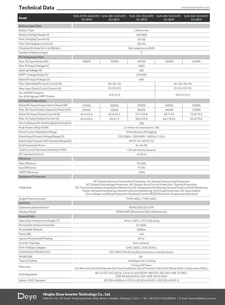 Гібридний інвертор Deye SUN-30K-SG01HP3-EU-BM3 30 кВт для великих сонячних систем з 3 MPPT контролерами - зображення 4