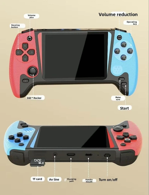 Q21 Retro Console — ретро игровая приставка, портативная, для дома и путешествий, 500 встроенных игр - Фото 3 Q21 Retro Console — ретро игровая приставка, портативная, для дома и путешествий, 500 встроенных игр - изображение 3