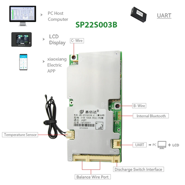 Защитная БМС плата аккумулятора 6S-21S с блютуз 100A №2320 - изображение 5