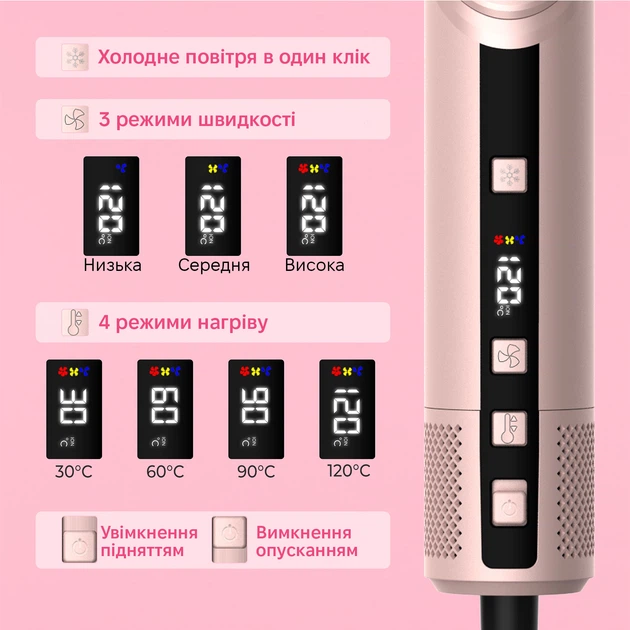 Профессиональный мультистайлер UKLISS WT-643-1 8 в 1, 1400W, 4 температурных режима, Цвет «Розовое шампанское» - Фото 4 Профессиональный мультистайлер UKLISS WT-643-1 8 в 1, 1400W, 4 температурных режима, Цвет «Розовое шампанское» - изображение 4