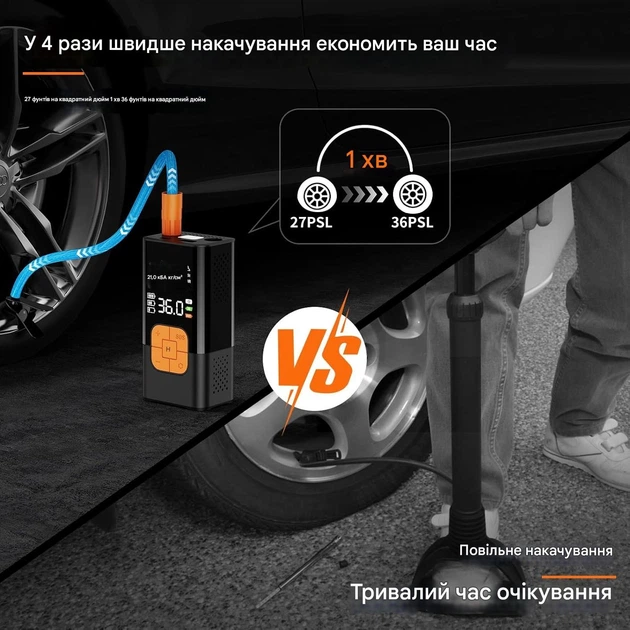 Портативний повітряний компресор Kasakily CZK-5641 Black (R4566131820250) - изображение 3