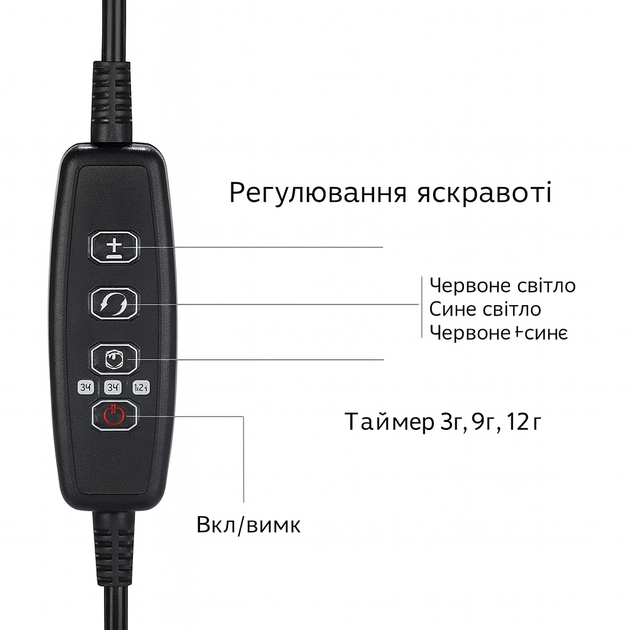 Фитолампа для рассады и комнатных растений ZW-2, LED полный спектр, 2 головы черная - изображение 5