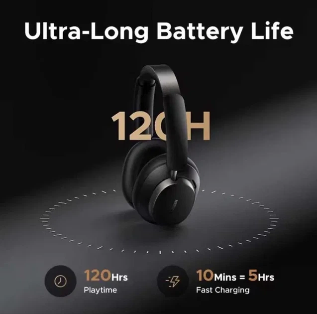 Бездротові навушники Ugreen Studio Pro (HP206) — Hi-Res Audio, LDAC, ANC 48 дБ, до 120 годин (White) - Фото 6 Бездротові навушники Ugreen Studio Pro (HP206) — Hi-Res Audio, LDAC, ANC 48 дБ, до 120 годин (White) - зображення 6
