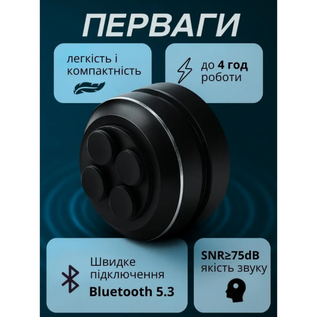 Виброколонка беспроводная Hummingbird Mini, Bluetooth 5.3, TWS, 3W, Черная - изображение 3