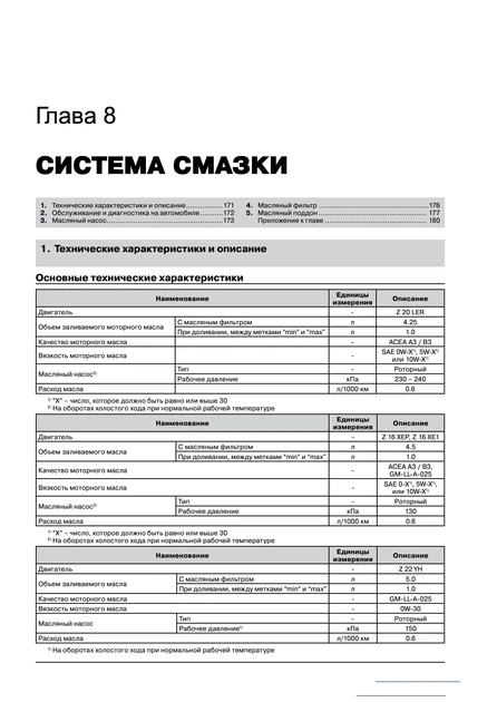 Керівництво по ремонту, інструкція з експлуатації Opel Zafira B Zafira Family. Моделі з 2005 року випуску рестайлінг 2008р., Обладнані бензиновими і дизельними двигунами (9786175371305) - зображення 5