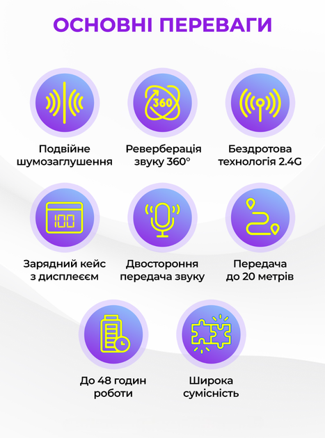 Беспроводной петличный микрофон для телефона айфона android iphone блоггера видео петличка с шумоподавлением зарядным кейсом ветрозащитной насадкой переходником для айфона Type-C Lightning Черный 73720 - Фото 6 Беспроводной петличный микрофон для телефона айфона android iphone блоггера видео петличка с шумоподавлением зарядным кейсом ветрозащитной насадкой переходником для айфона Type-C Lightning Черный 73720 - изображение 6