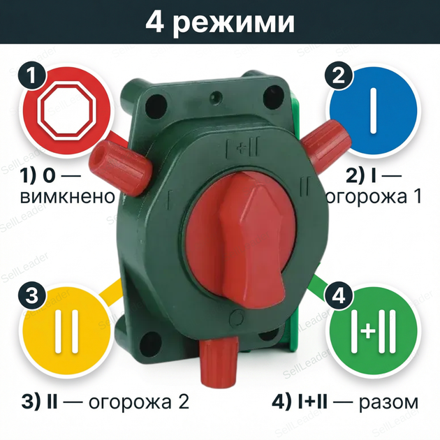 Переключатель 4 позиции для электроограждения коммутатор IPX4 накладной монтаж распределитель 2 секции полное - Фото 8 Переключатель 4 позиции для электроограждения коммутатор IPX4 накладной монтаж распределитель 2 секции полное - изображение 8