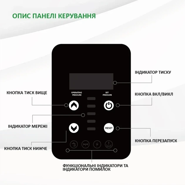 Насосна станція TEKK HAUS E720, 720W, 51м/5.1 bar, 92 л/хв, 90°C (1000098) - зображення 5