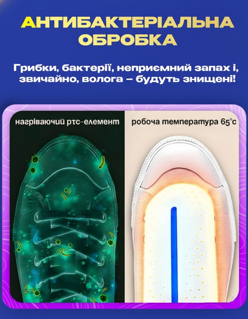 Сушилка для обуви электрическая, антибактериальная, 17 см, уничтожает грибки, устраняет запах, гипоаллергенный цвет белый - Фото 2 Сушилка для обуви электрическая, антибактериальная, 17 см, уничтожает грибки, устраняет запах, гипоаллергенный цвет белый - изображение 2
