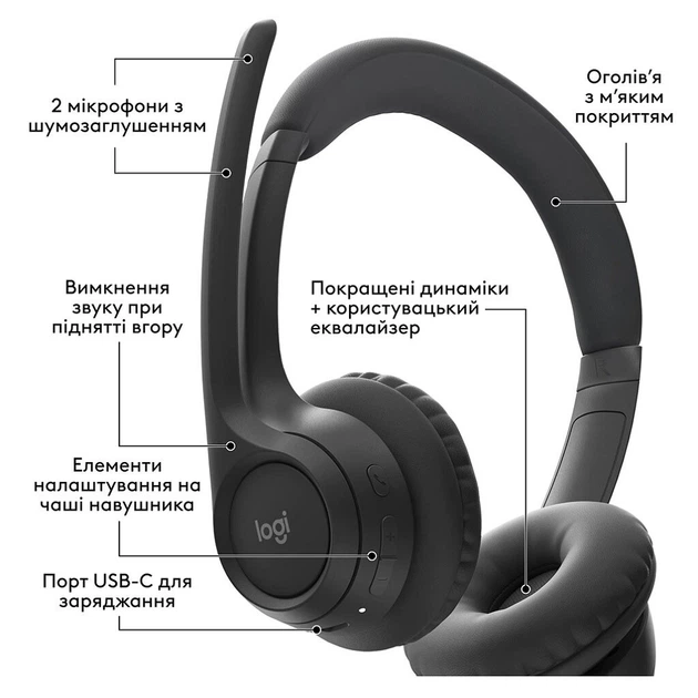 Bluetooth-гарнітура Logitech Zone 300, Стерео, Черный - 454828 - изображение 3