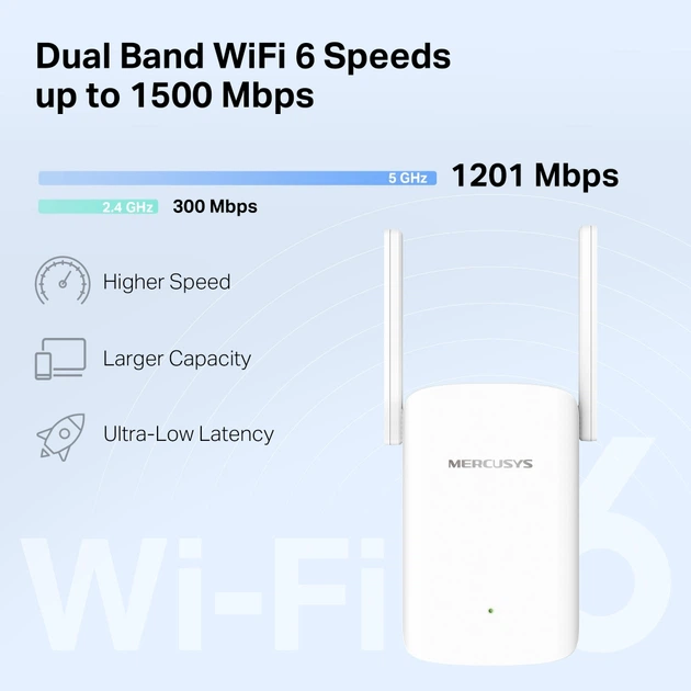 Расширитель покрытия WiFi MERCUSYS ME60X AX1500, 1хGE LAN - изображение 7