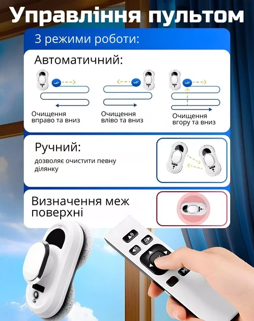 Робот для мытья окон + Салфетки для робота мойщика окон (круглые) 4 шт в подарок - Фото 8 Робот для мытья окон + Салфетки для робота мойщика окон (круглые) 4 шт в подарок - изображение 8