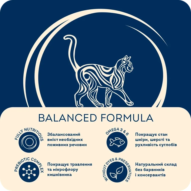 Сухий корм для дорослих котів ''М'ясне асорті'' PREMIUM Balanced Formula (10 кг) Home Food - зображення 3
