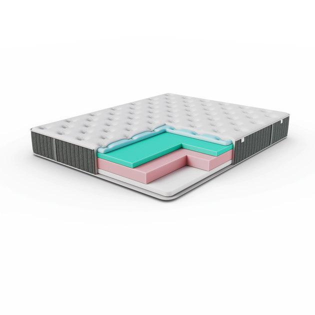 Ортопедичний матрац JUNO / ДЖУНО Comma Elite 160x200 - Фото 1 Ортопедичний матрац JUNO / ДЖУНО Comma Elite 160x200 - зображення 1