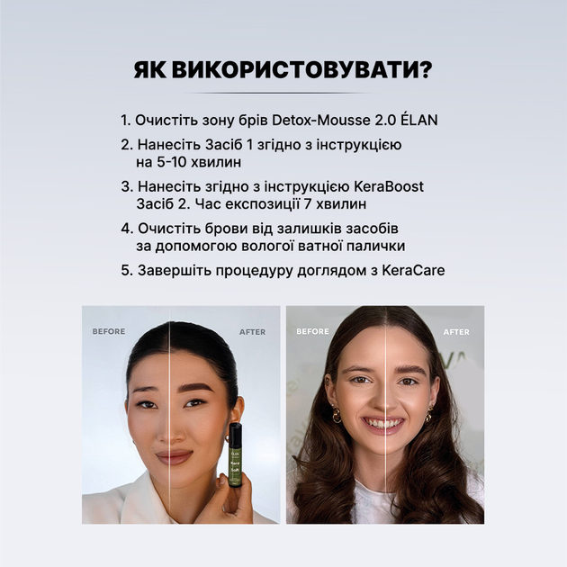 Набір ÉLAN KeraVEG системи ліфтингу вій та ламінування брів - зображення 6