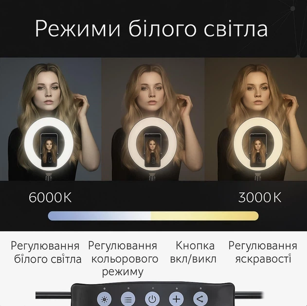 Кільцева RGB LED-лампа MJ36 36 см з 3 кріпленнями і дротовим керуванням (99331) - зображення 4