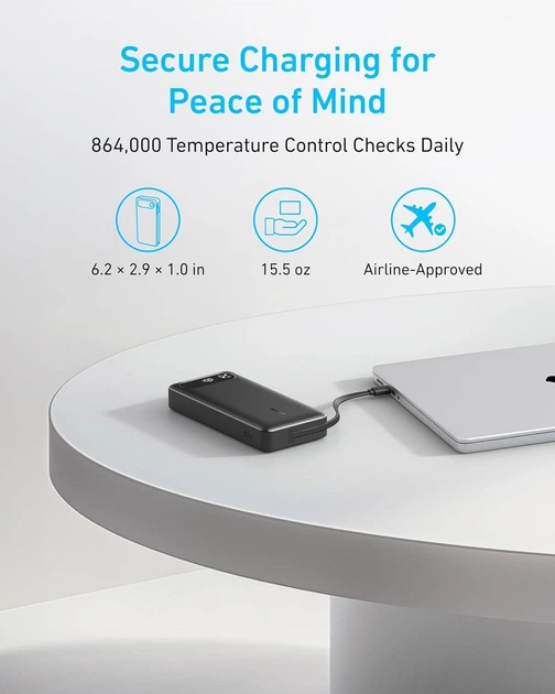 Портативний акумулятор Anker PowerCore 20000mAh 87W Black with Built-In USB-C (A1383H11) - зображення 5