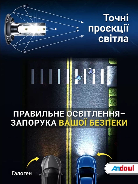 Авто лампи led автомобільні h4 2 шт комплект 6500K ксенон для авто фар переднього головного ближнього та дальнього світла Andowl xenon W-H4-X1 ходові світлодіодні лед лампочки в передні фари автомобіля лампа з охолодженням вентиляцією cob світлодіоди - зображення 5